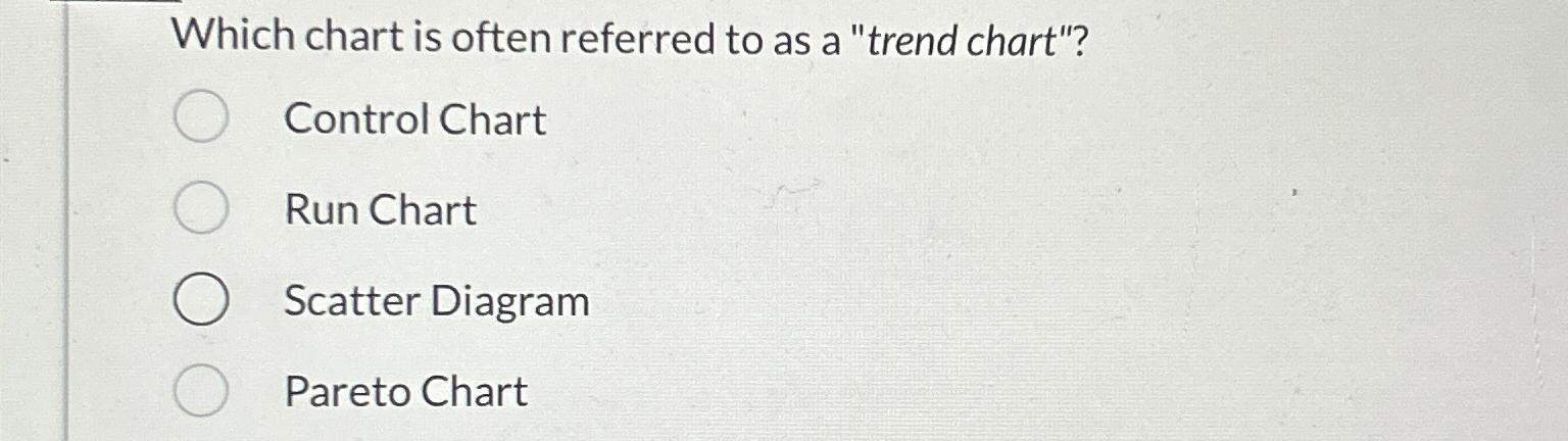  Which chart is often referred to as a "trend chart"? Control
