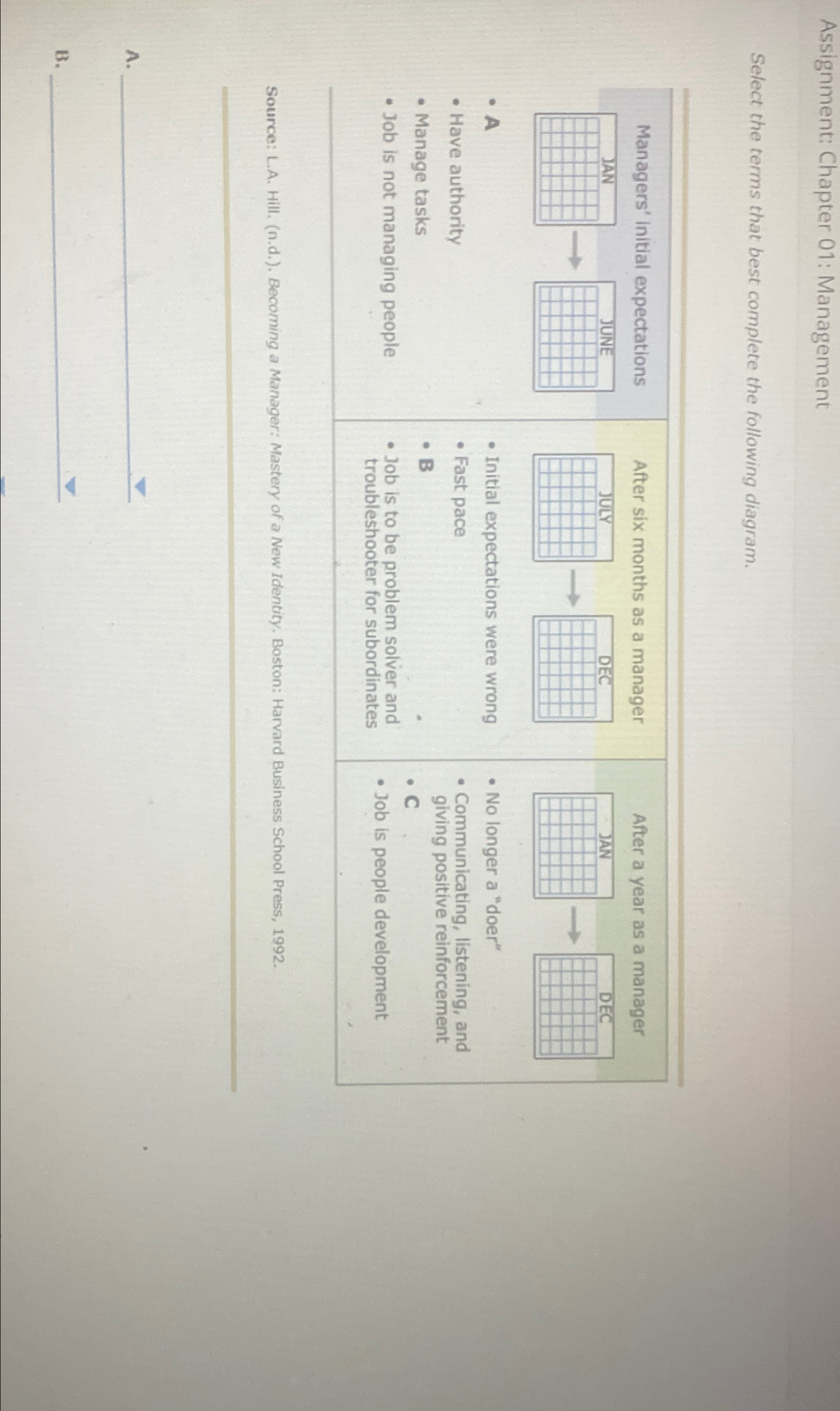  Assignment: Chapter 01: Management Select the terms that best complete the