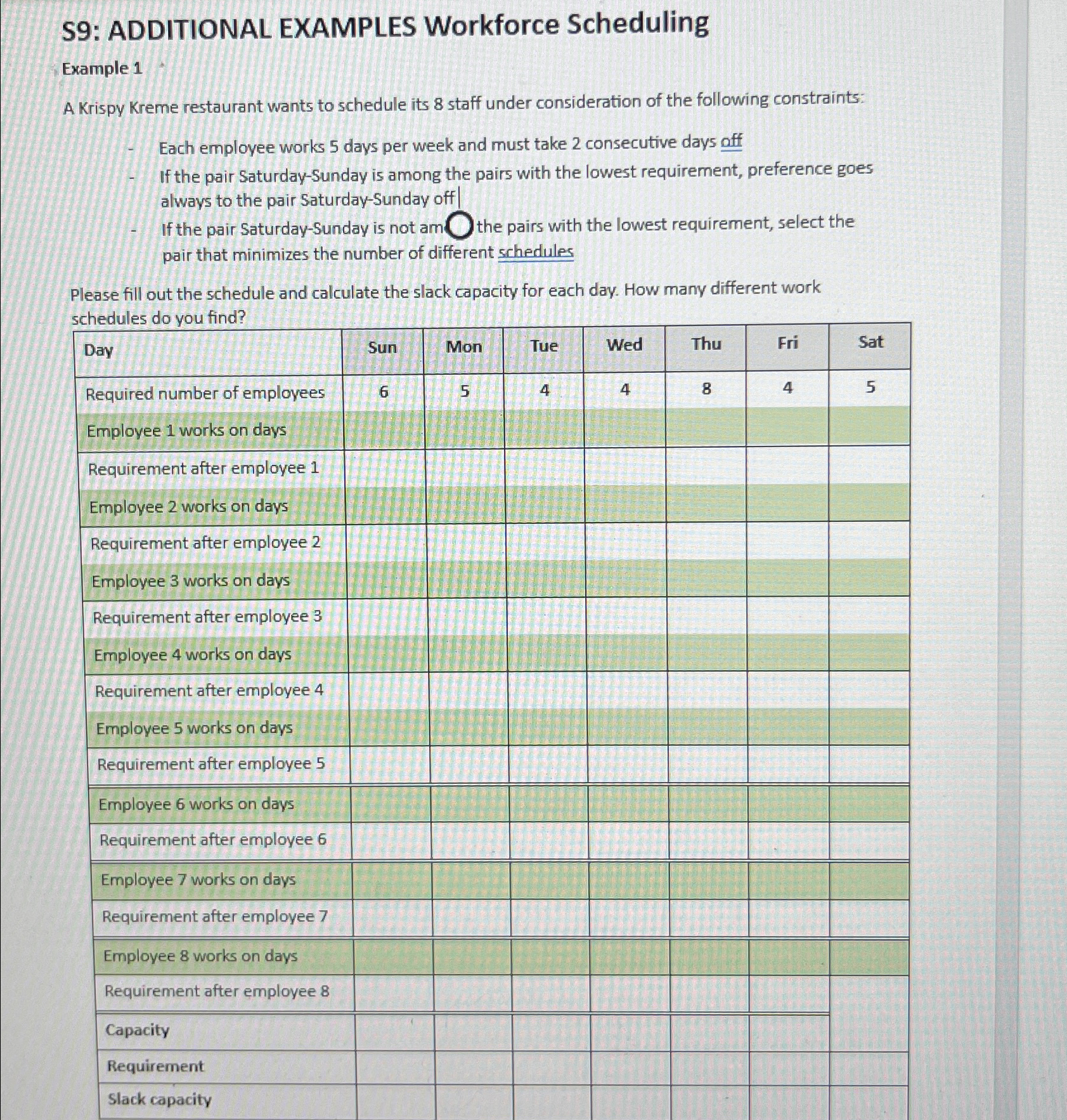  Please answer all boxes :S9: ADDITIONAL EXAMPLES Workforce Scheduling Example 1