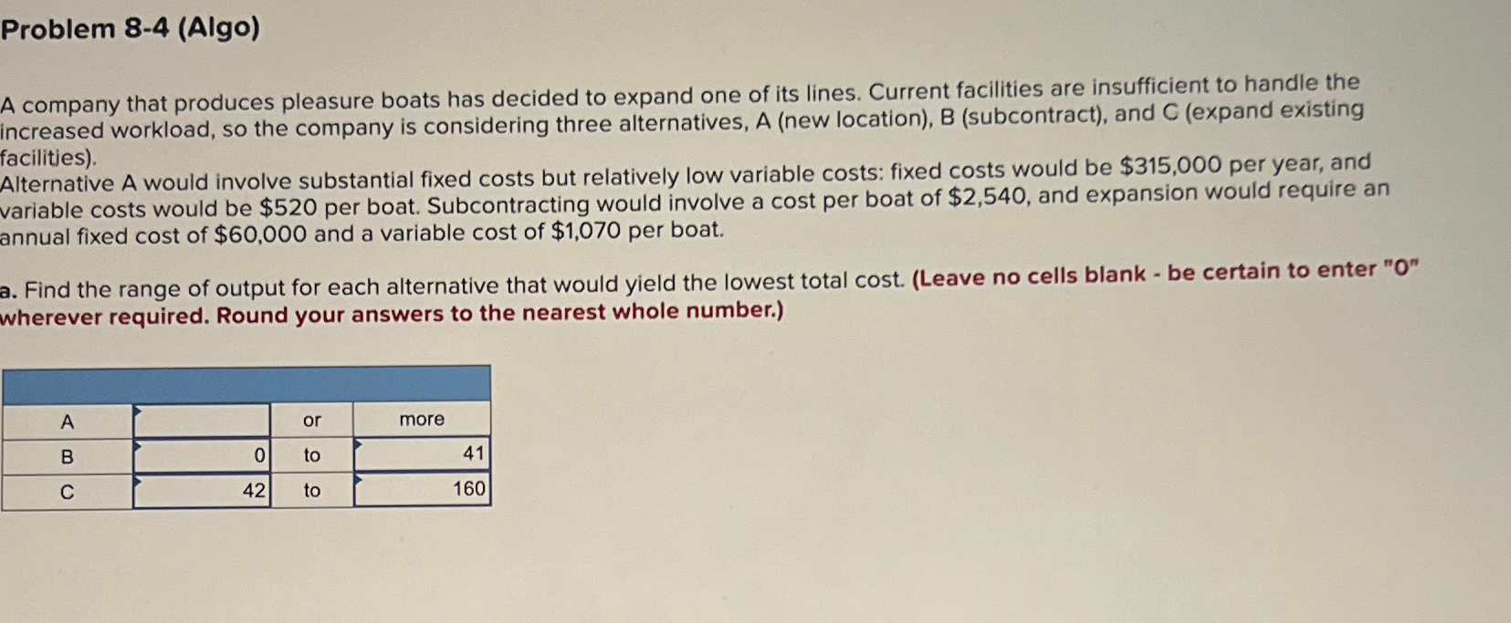  Problem 8-4(Algo) A company that produces pleasure boats has decided to