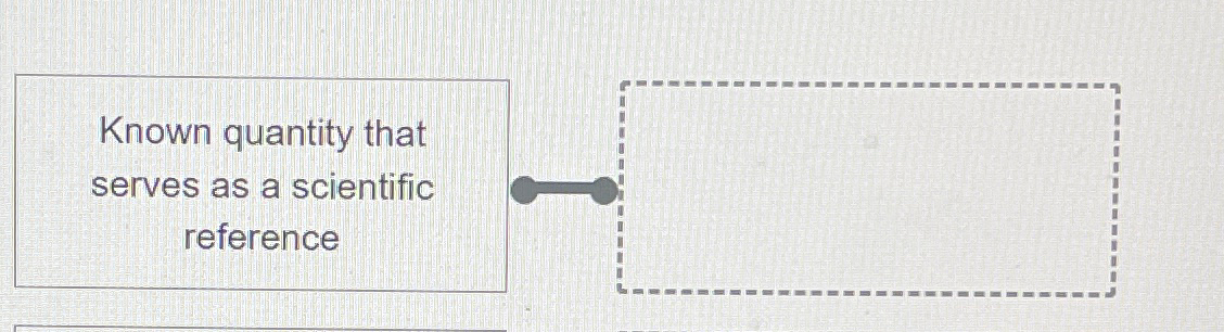  Known quantity that serves as a scientific reference 