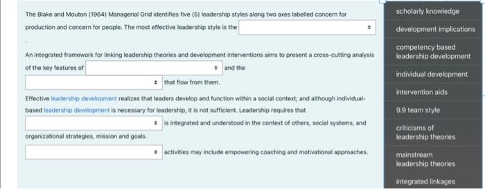  Course: Human Resource Development The Blake and Mouton (1964) Managerial Grid