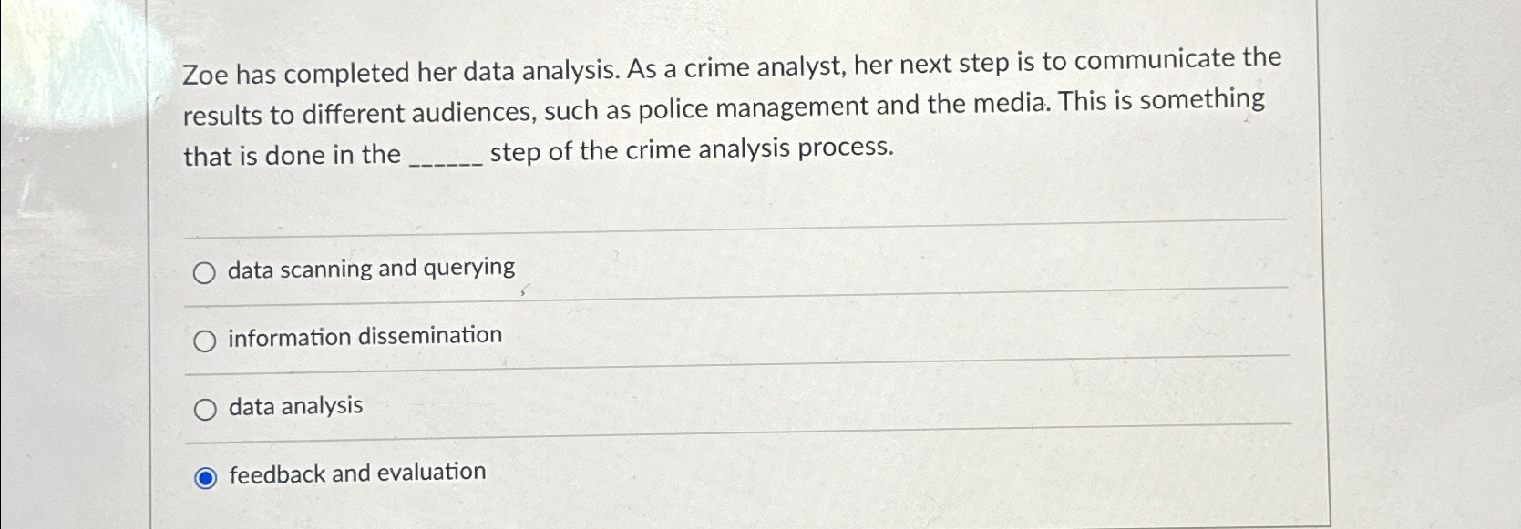  Zoe has completed her data analysis. As a crime analyst, her