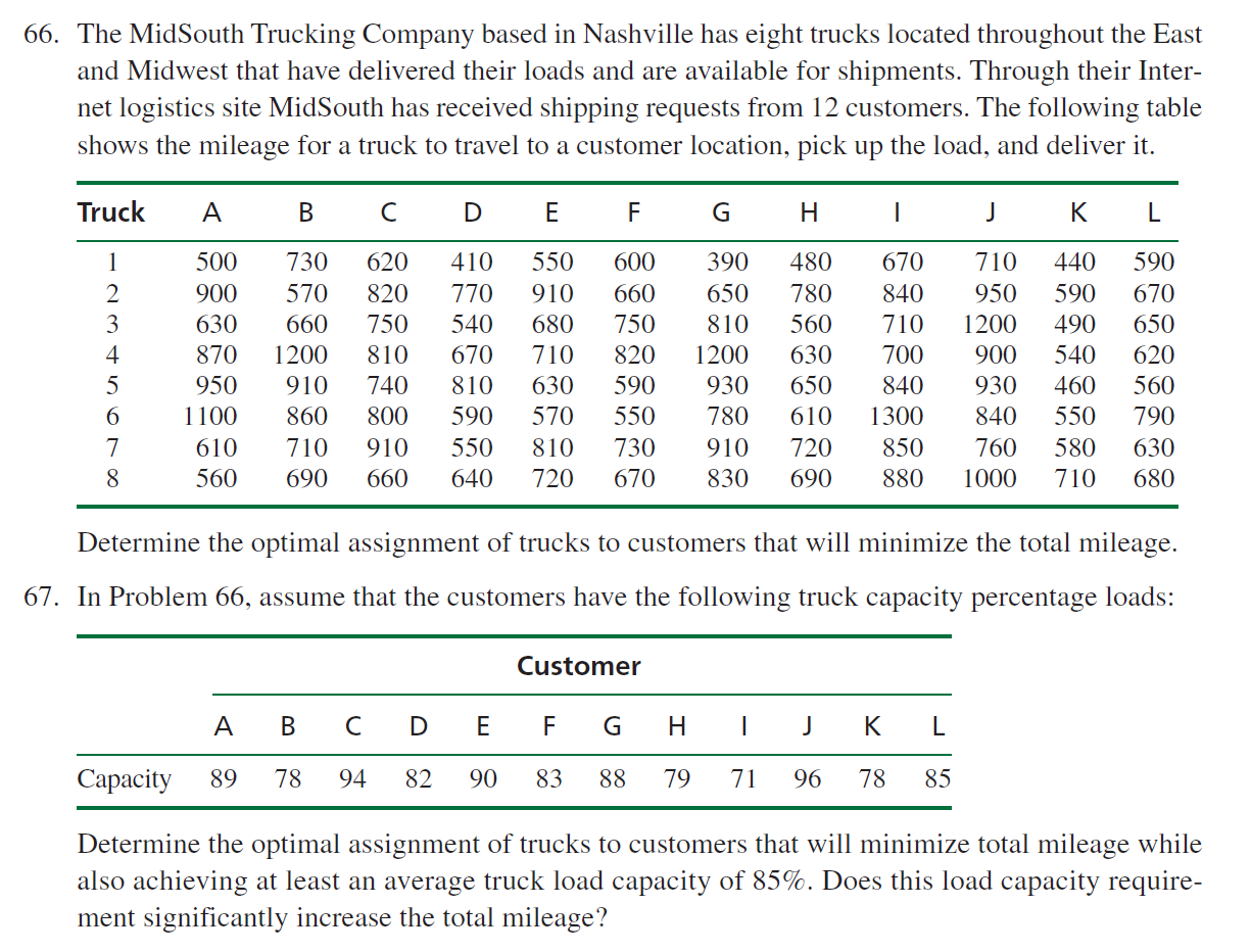  PLEASE, SOLVE THE PROBLEM USING EXCEL SOLVER!!! The MidSouth Trucking Company