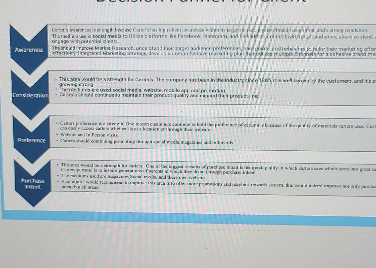  The question is to make a decision funnel for the company
