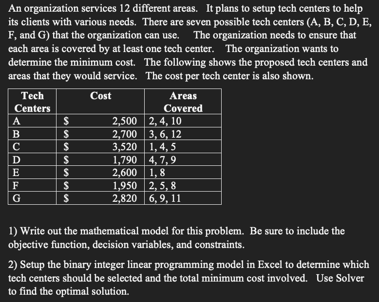  An organization services 12 different areas. It plans to setup tech