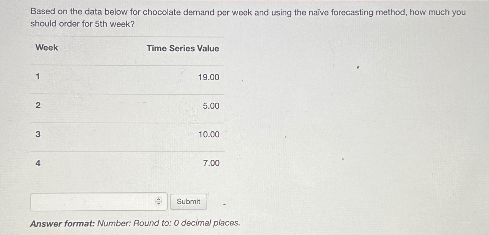  Based on the data below for chocolate demand per week and