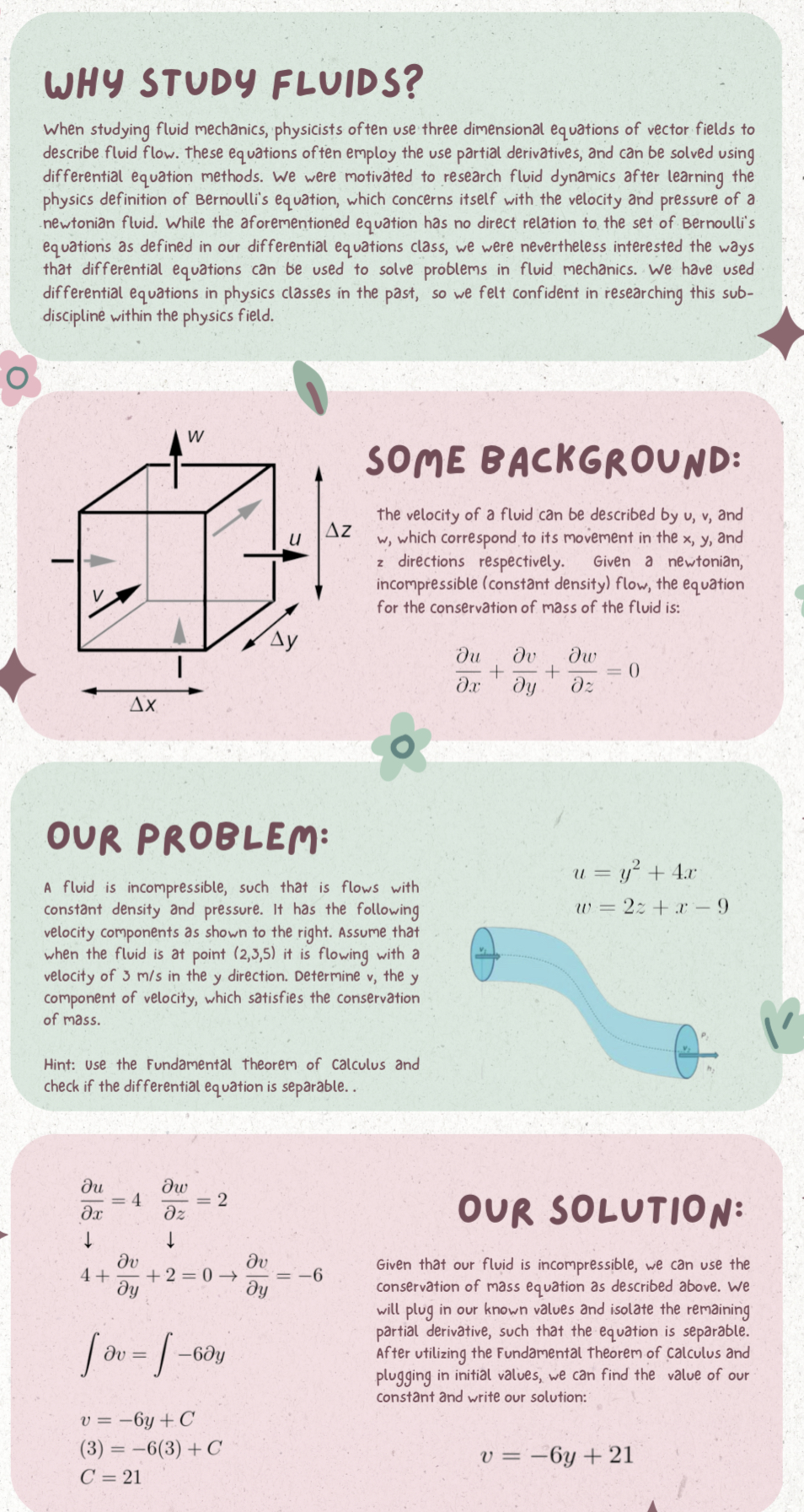 Fluid mechanics ordinary differential equation problemsWhen is the differential equation in your