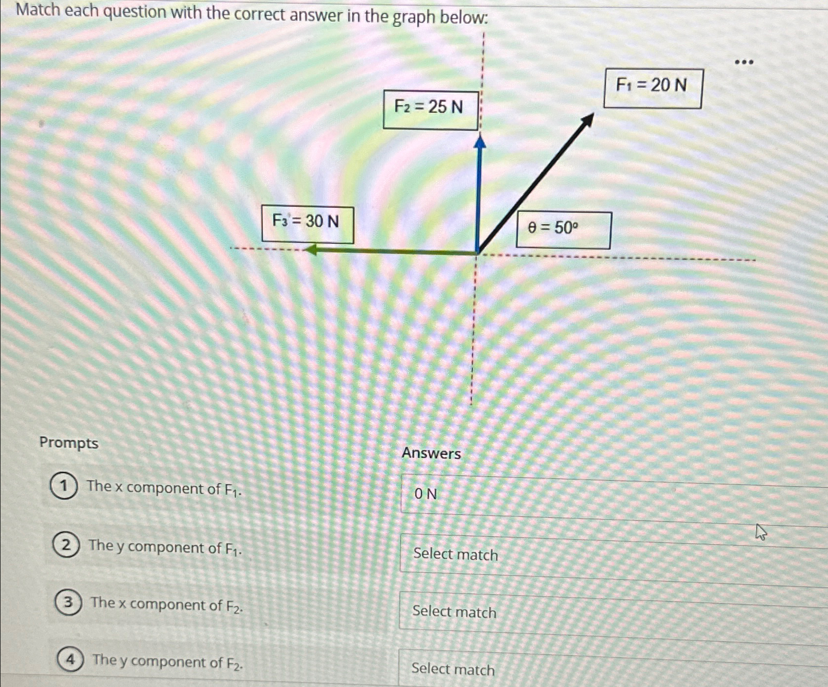  Match each question with the correct answer in the graph below: