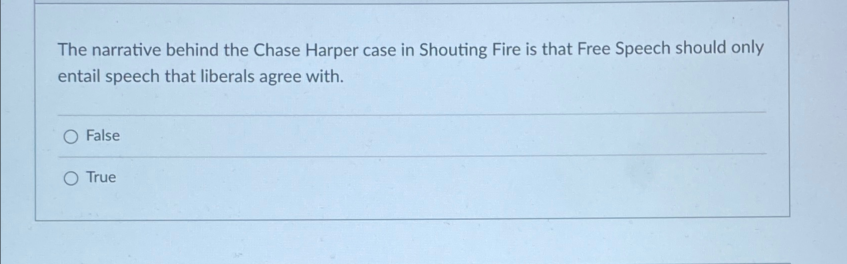  The narrative behind the Chase Harper case in Shouting Fire is