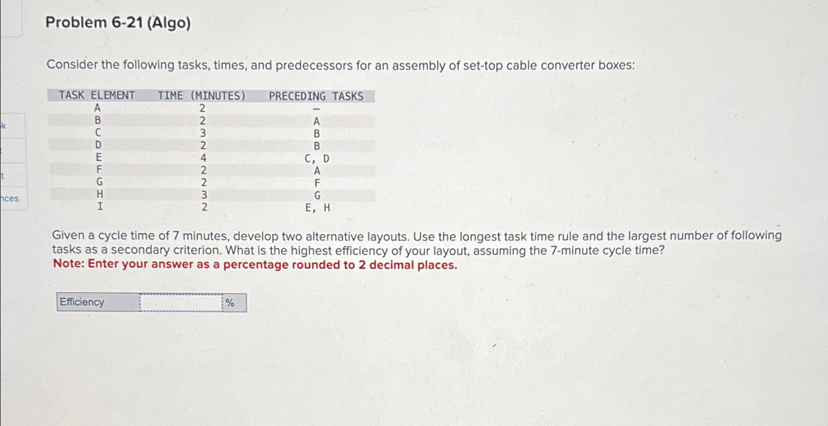  Problem 6-21(Algo) Consider the following tasks, times, and predecessors for an