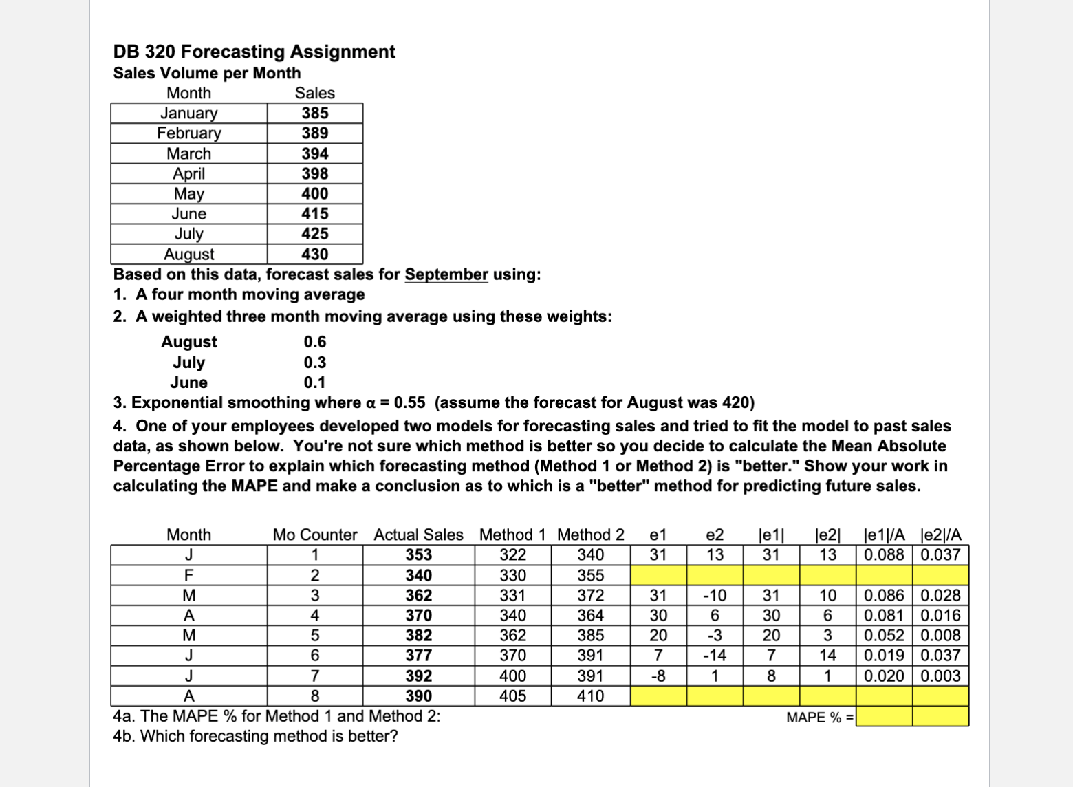  DB 320 Forecasting Assignment Sales Volume per Month Based on this