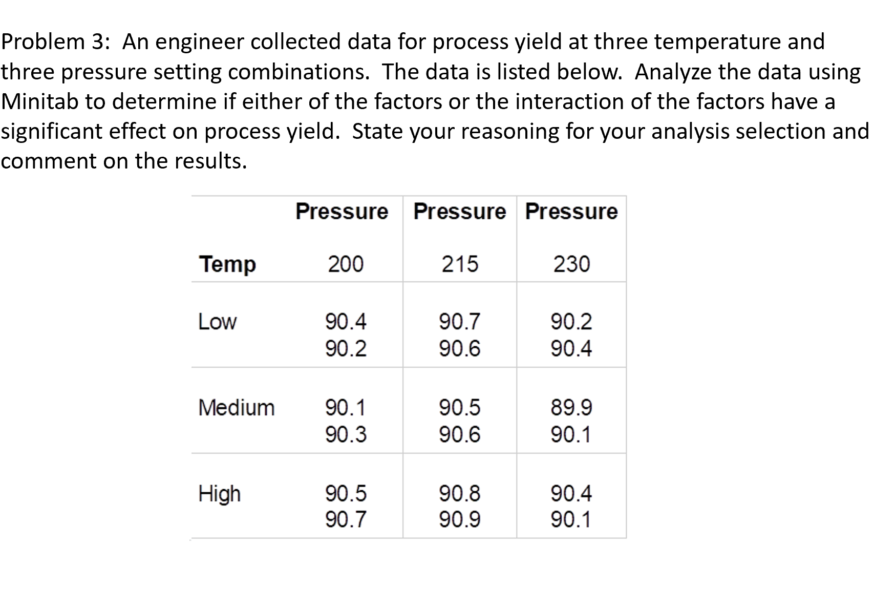  Can i have a solution for the below problemProblem 3: An