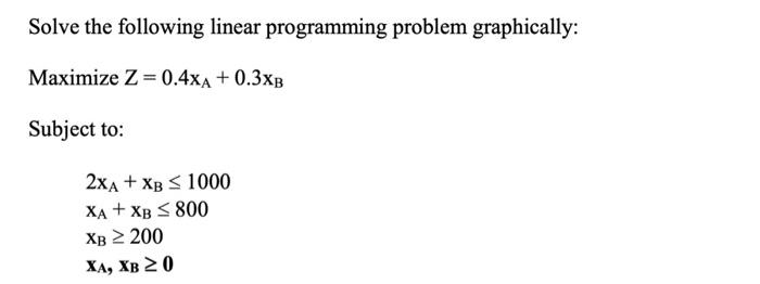  Solve the following linear programming problem graphically: Maximize Z = 0.4xA+