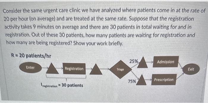 Using Little's Law in Operation Management solve; Consider the same urgent care