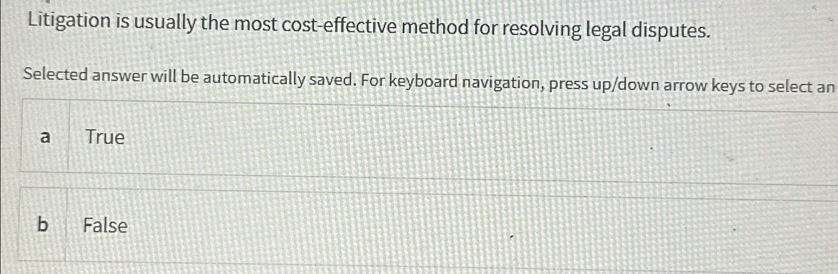 Litigation is usually the most cost-effective method for resolving legal disputes.