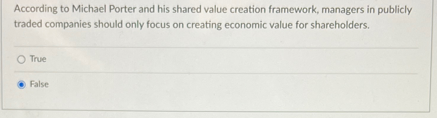  According to Michael Porter and his shared value creation framework, managers