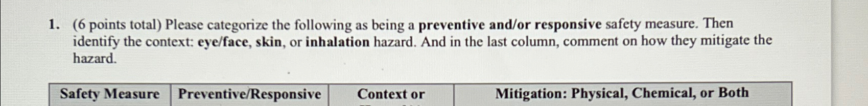  (6 points total) Please categorize the following as being a preventive