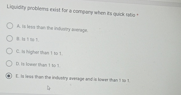  Liquidity problems exist for a company when its quick ratio *