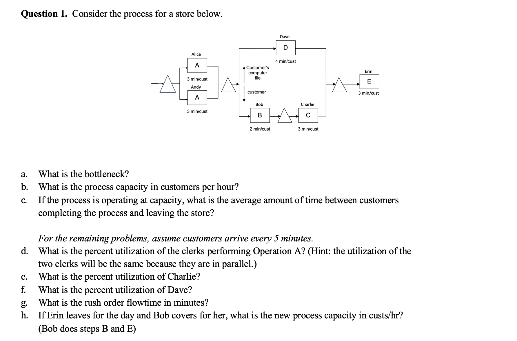  Question 1. Consider the process for a store below. a. What