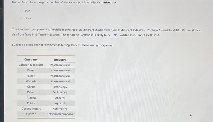 standard deviation of the return of a stock portfolio, and the number