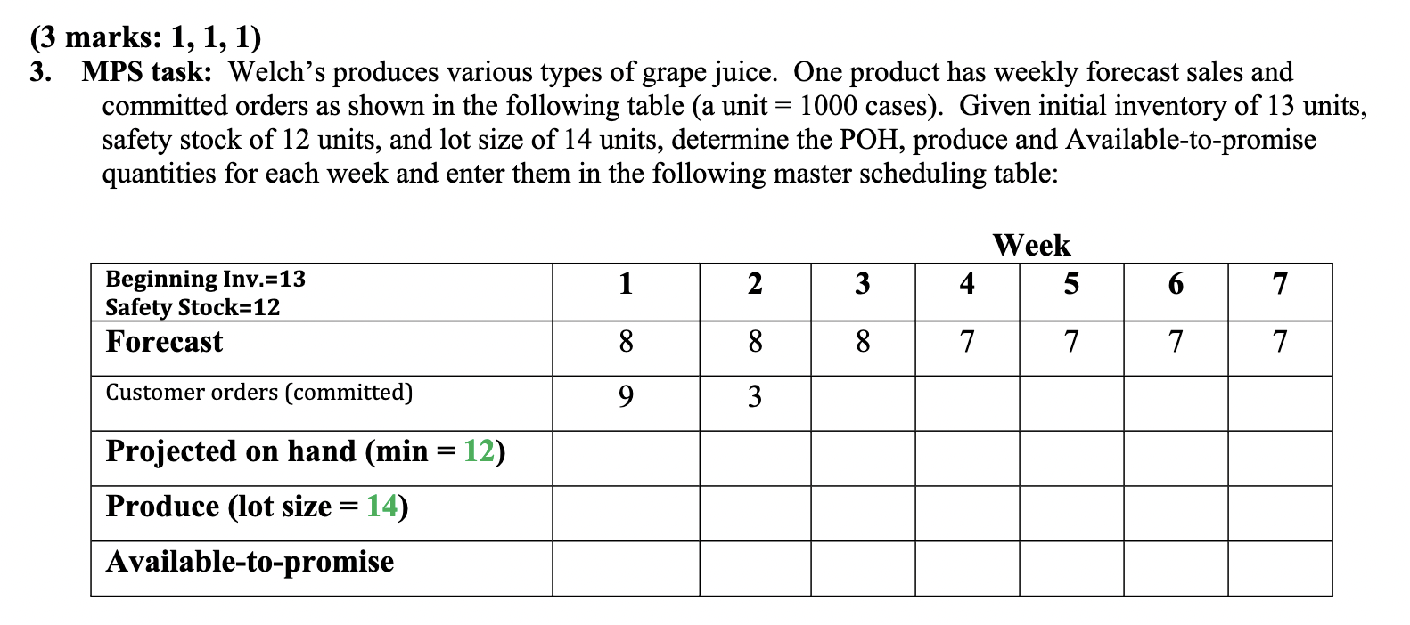  (3 marks: 1,1,1) MPS task: Welch's produces various types of grape