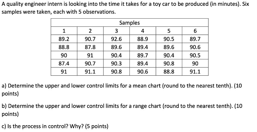  A quality engineer intern is looking into the time it takes