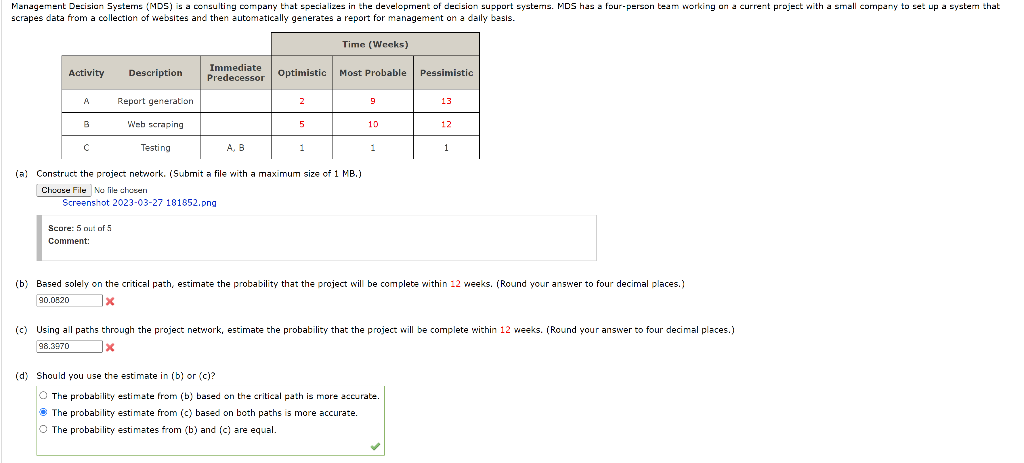  () Construct the project network. (Submit a file with a maximum