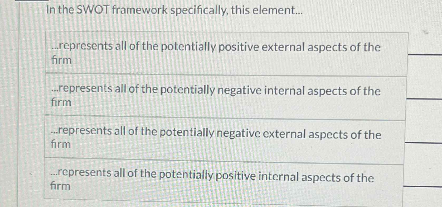  In the SWOT framework specifically, this element... ...represents all of the