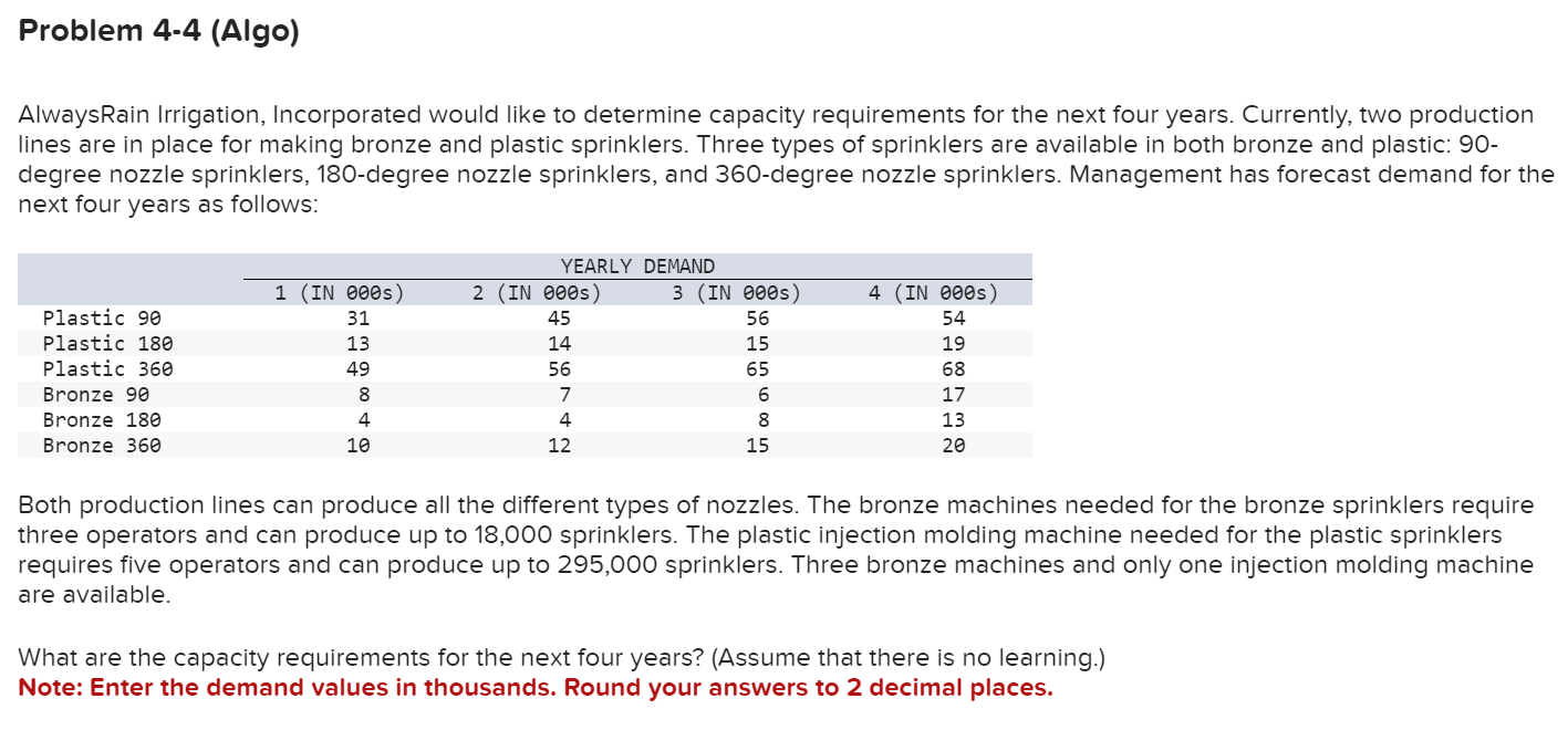  Problem 4-4(Algo) AlwaysRain Irrigation, Incorporated would like to determine capacity requirements