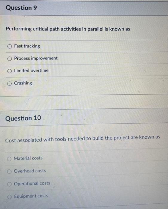 Lack of education on how to develop a schedule Belief that a