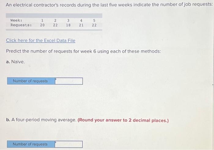  An electrical contractor's records during the last five weeks indicate the