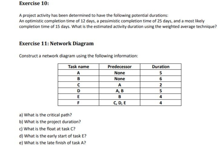  Exercise 10: A project activity has been determined to have the