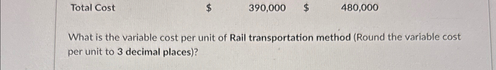  Total Cost $,390,000 480,000 What is the variable cost per unit