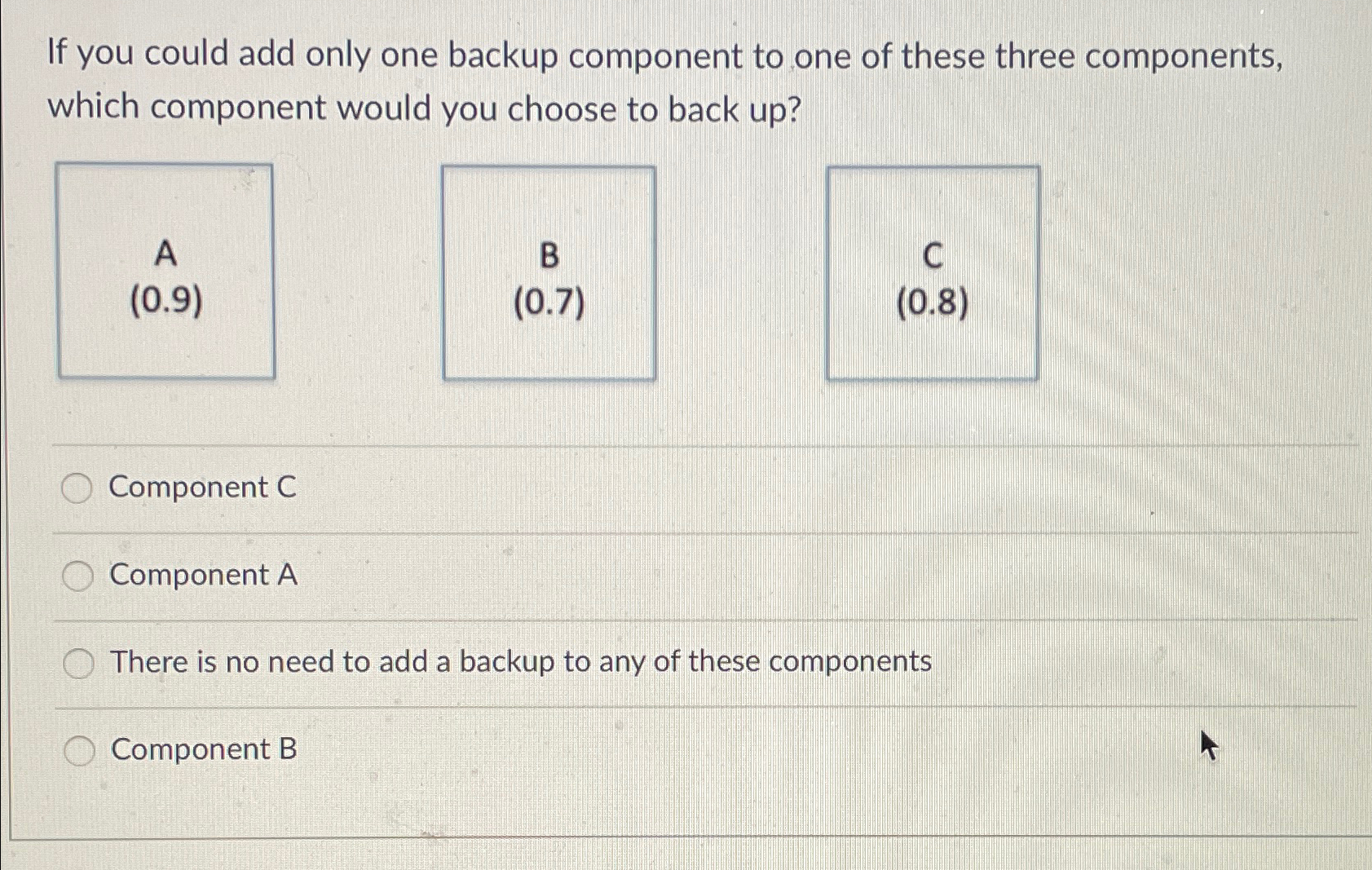  If you could add only one backup component to one of