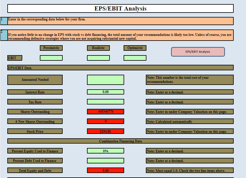 EPS / EBIT Analysis for NETFLIX Prepare an EPS/EBIT Analysis for Netflix