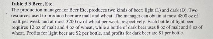 Table 3.3 Beer, Etc. The production manager for Beer Etc. produces