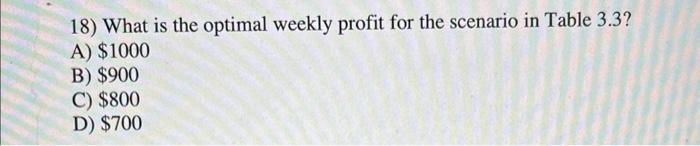 two kinds of beer: light (L) and dark (D). Two resources used