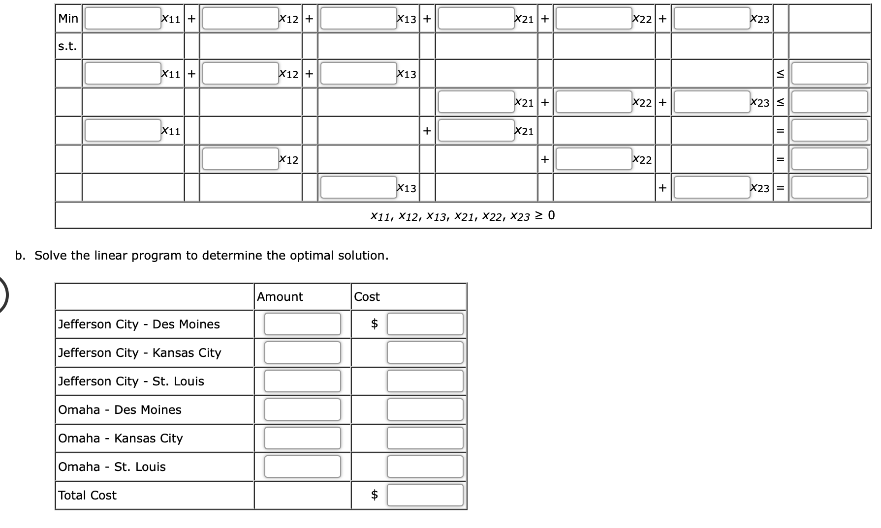 the following network representation of a transportation problem: 180 The supplies, demands,