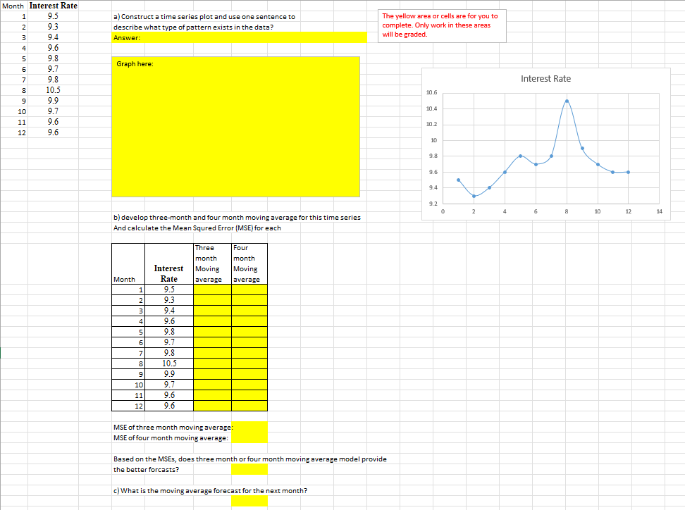 Question 1 is about using the moving average method to forecast the