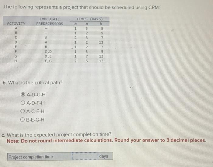  The following represents a project that should be scheduled using CPM: