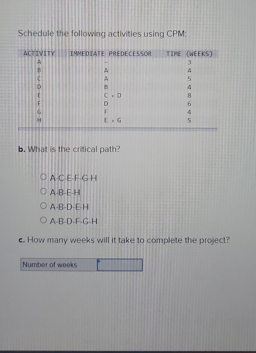  Please help Schedule the following activities using CPM: b. What is