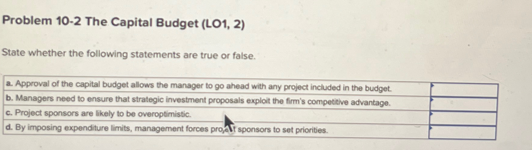  Problem 10-2 The Capital Budget (LO1,2) State whether the following statements