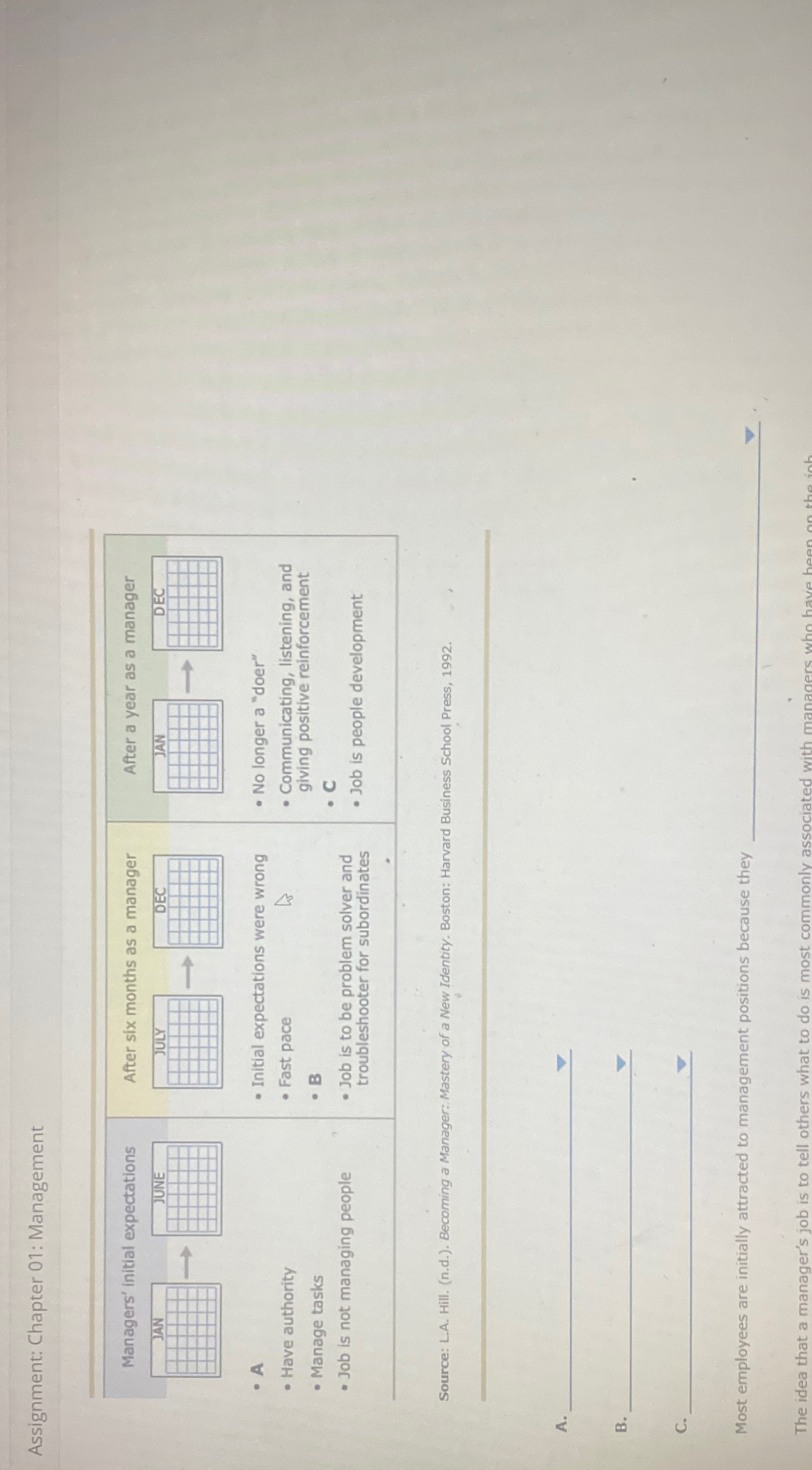  Assignment: Chapter 01: Management Source: L.A. Hill. (n.d.). Becoming a Manager: