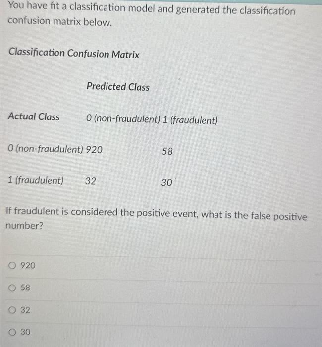  You have fit a classification model and generated the classification confusion
