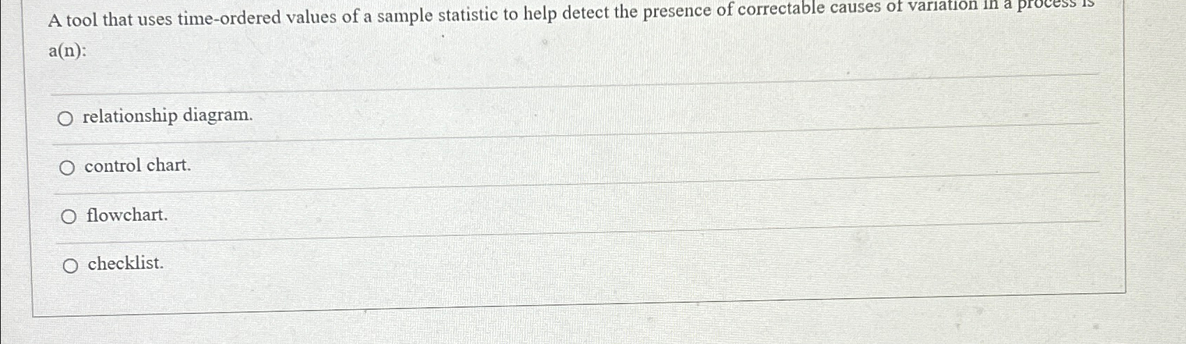  A tool that uses time-ordered values of a sample statistic to