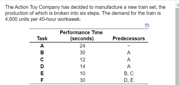 The total idle time per cycle for the process = enter your