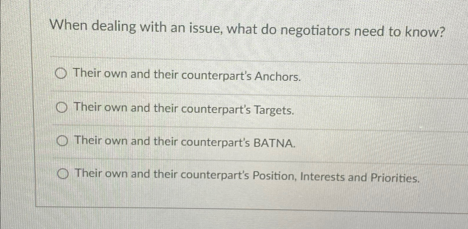  When dealing with an issue, what do negotiators need to know?