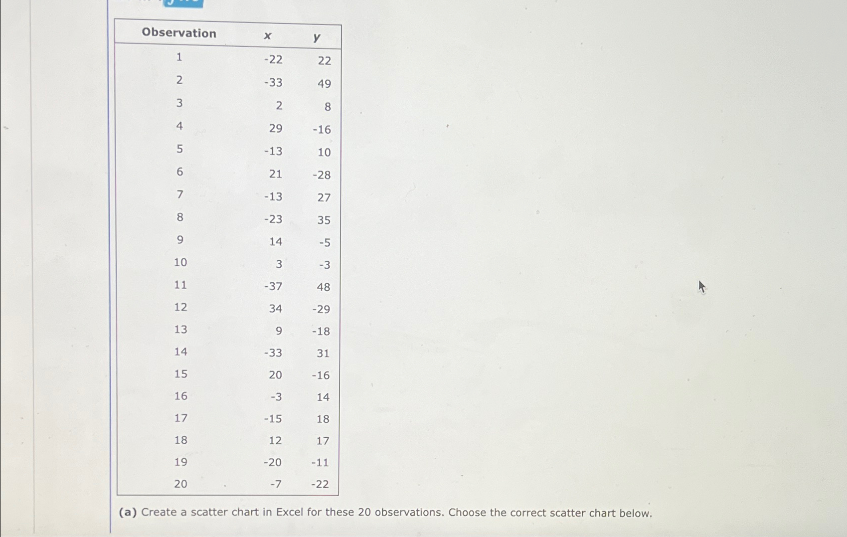  \table[[Observation,x,y 