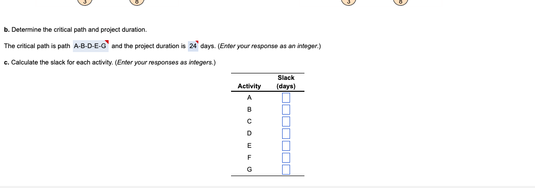 the critical path and project duration. The critical path is path and